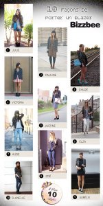 1P10S #11 Le blazer étoilé