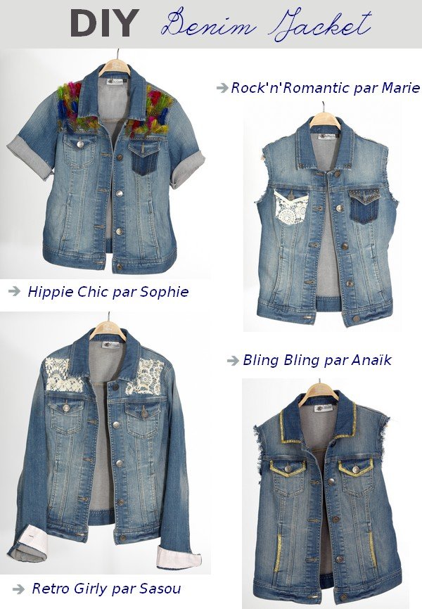 Veste en jean customisée DIY