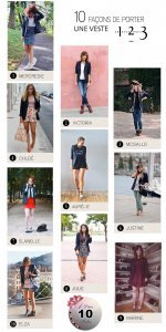 1P10S #23 La veste blazer 1.2.3
