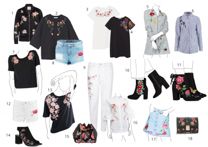 Wishlist broderies fleuries
