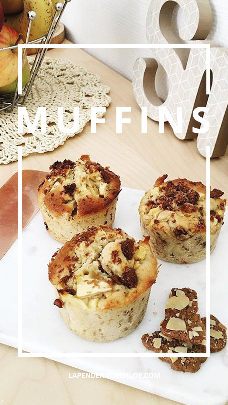 Recette Muffins